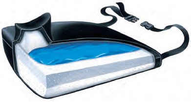 Skil-Care Slide Guard Wedge Seat Cushion With Pommel 18 W X 16 D X 4 H Inch Foam - 751370