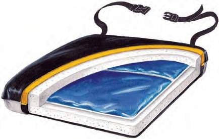 Skil-Care Econo-Gel Seat Cushion 20 W X 16 D X 2 H Inch Foam / Gel - 751153