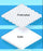 Aquaplast RT - Splinting Material Perforated 9 X 12 Inch Thermoplastic White - RT1788P