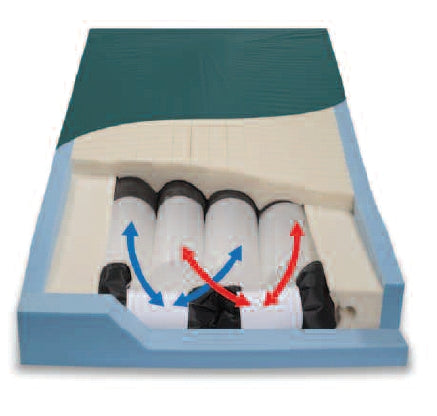 PressureGuard CFT - Pressure Redistribution Mattress Pressure Redistribution Type 7 X 32 X 80 Inch - 8280-29