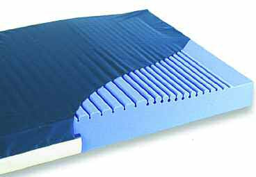Span America Geo-Mattress Pro Bed Mattress 75 X 54 X 6 Inch - PR7554-29