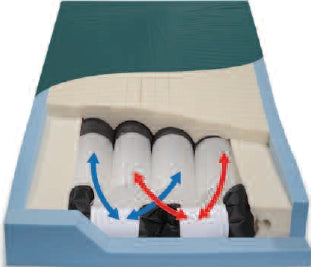 PressureGuard CFT - Bed Mattress 80 D X 38 W Inch - CF8038-HS-29