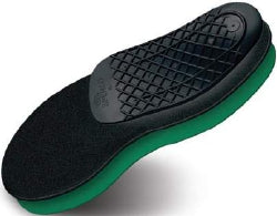 Insoles