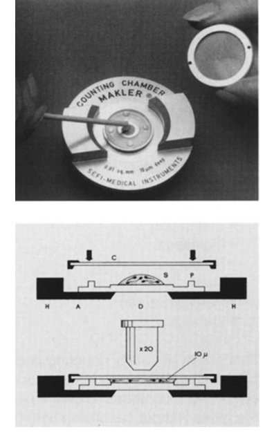 Fisher Scientific Electron Microscopy Sciences Makler Counting Chamber For Rapid Semen Analysis - 5031233