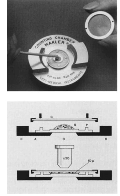 Electron Microscopy Sciences - Makler Counting Chamber For Rapid Semen Analysis - 5031233