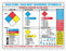 Accuform - Educational Poster Haz-Com/Haz-Mat Waring Symbols 18 X 24 Inch Plastic Grommets Laminated - 19805312