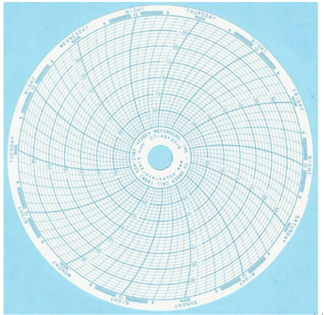 Cobex - 7-Day Temperature Recording Chart Pressure Sensitive Paper 6 Inch Diameter Blue Grid - NC9453412