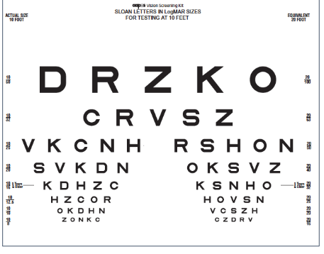 Good-Lite AAPOS Vision Screening Chart Kit Pediatric - 122