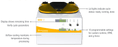 Drucker Diagnostic Blood Banking Centrifuge (SERO 12) - 00-483-009-000