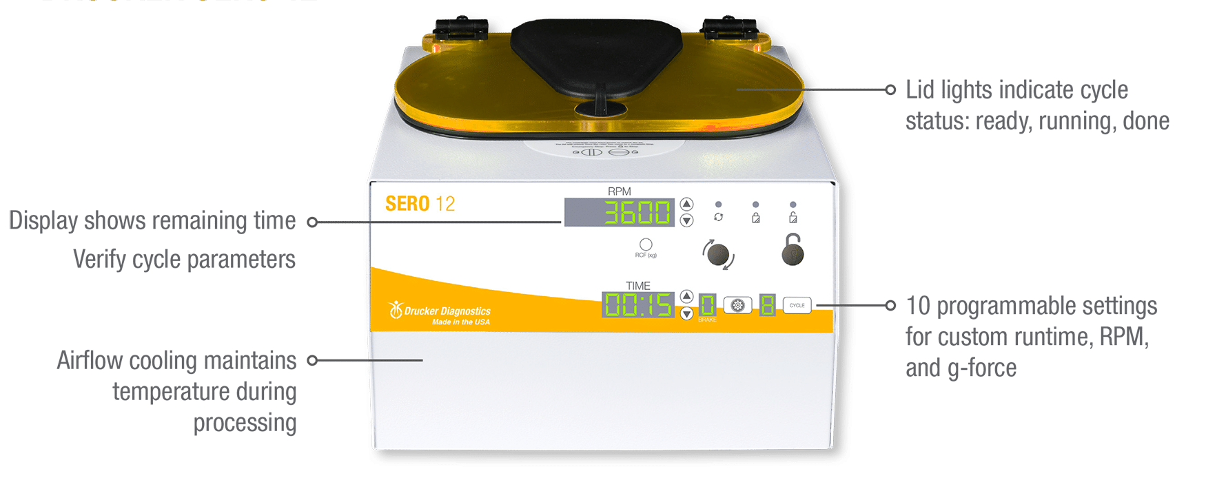 Drucker Diagnostic Blood Banking Centrifuge (SERO 12) - 00-483-009-000