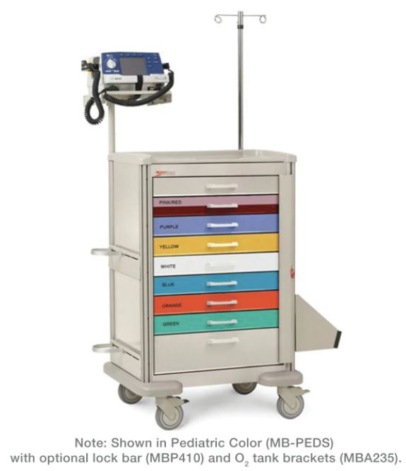  Pediatric Crash Cart