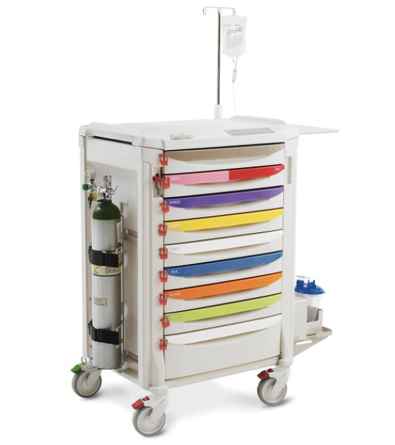 Pediatric Crash Cart