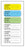 Medical Labels - 6-label Anesthesia Sheet, 1-1/2" x 1/2"