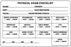 Medical Labels - Examination Record Label, 4" x 2-5/8"