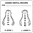 Medical Labels - Examination Record Label, 2-1/2" x 2-1/2"