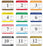 Medical Labels - Self-Laminating 12 Month Clinical Inspection Kit , 1-1/4" x 1"