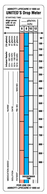 Medical Labels - McGraw Excel IV Drop Meter Label, 2" x 9"