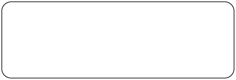 Medical Labels - Inventory Rotation/Incoming Goods Label, 3" x 1"