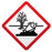 Medical Labels - GHS Label, 1-1/2" x 1-1/2"