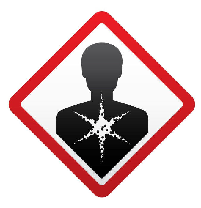 Medical Labels - GHS Label, 1-1/2" x 1-1/2"