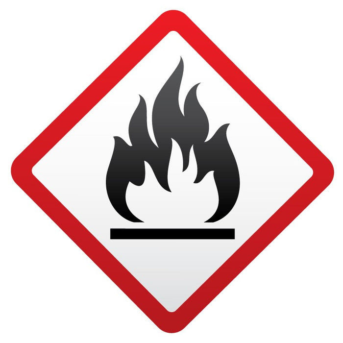 Medical Labels - GHS Label, 1-1/2" x 1-1/2"