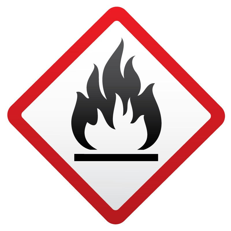Medical Labels - GHS Label, 1-1/2" x 1-1/2"