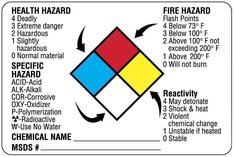 Medical Labels - Chemical Hazard Labels, 3" x 2"