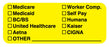 Medical Labels - Payor ID Label, 2-1/4" x 7/8"