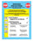 Medical Labels - Airborne Precautions Labels, 8-7/8" x 10-7/8"