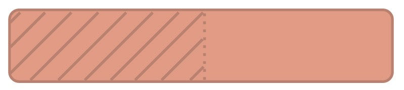 Medical Labels - UniFlag15, 1" x 3/16"