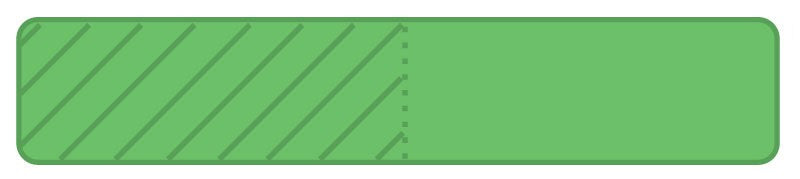 Medical Labels - UniFlag30, 1" x 3/16"