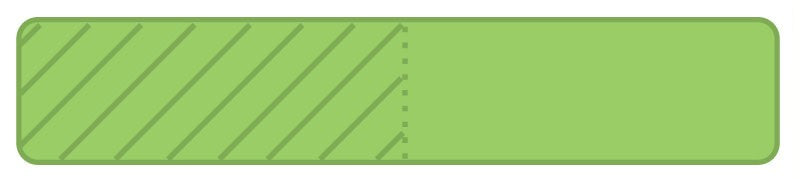 Medical Labels - UniFlag30, 1" x 3/16"