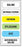 United Ad Label UAL Pre-Printed Label Anesthesia Label Saline Nitroglycerine Heparin Xylocaine Dye Heparinized Saline Assorted 1/2 X 1-1/2 Inch - ULAM896