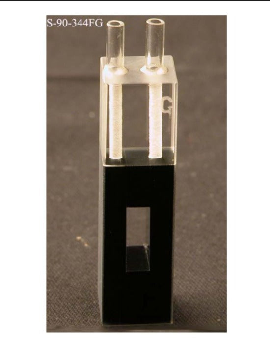 Flowcell Square