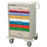 Pediatric Cart