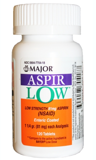 Pain Relief