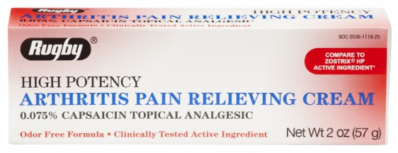 Topical Pain Relief