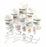 Welch-Allyn Blood Pressure Cuff, Neonate 1, 2 Tube, Luer Slip Connector, Disposable - 10 per Box, - 5082-101-2