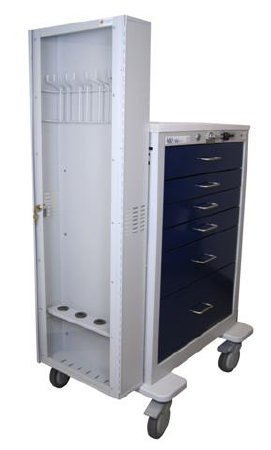 Waterloo Industries - Scope Holder Cart - SH-2