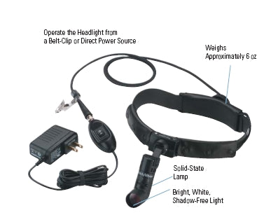 Welch Allyn Front and Rear Pad For Green Series Procedure Headlight - 49097