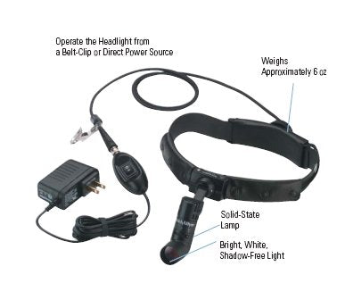 Welch Allyn - Front and Rear Pad For Green Series Procedure Headlight - 49097