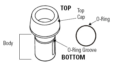 719 Series Well Adapter Transport / Storage 20?C ~ 49?C, Operating 10?C ~ 40?C Lithium Ion Handle 45Degree
