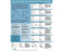 Welch Allyn Poster,Spiro Effort Acceptability, English - 703337