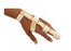 Wrist, Hand and Finger