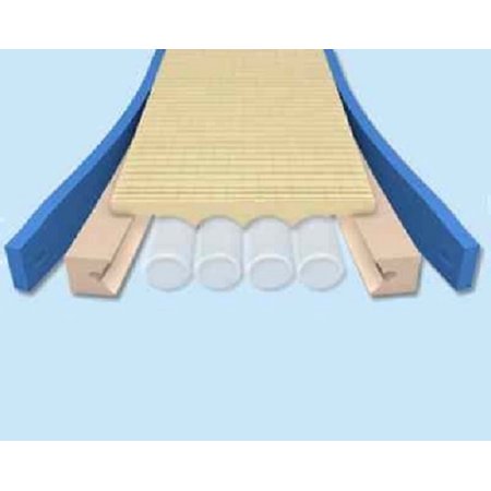 Span America - Mattress Replacement Airline Assembly With Quick Disconnect and Transport Lid - P10062