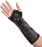 Wrist/Forearm Splint