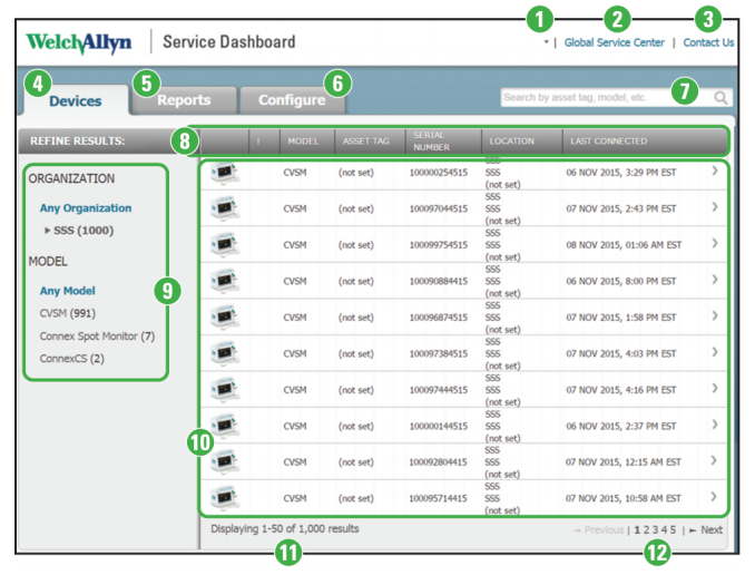 Welch Allyn Remote Installation Services - SERV-INST-MDI-ADT