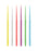 Bionix Safe Ear Curettes