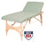 Medical Procedure Tables
