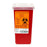 Sharps Container